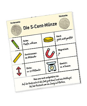 Gemalter Steckbrief für Münzforschung