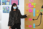 Frau mit Mundschutz demonstriert etwas auf einem Board, auf dem "Ablauf" steht und mehrere Pfeile und aufgeklebte Karten zu sehen sind.